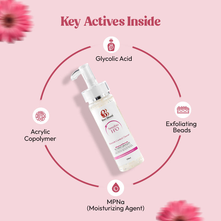 Sensibio H2O Blemish Control Cleanser