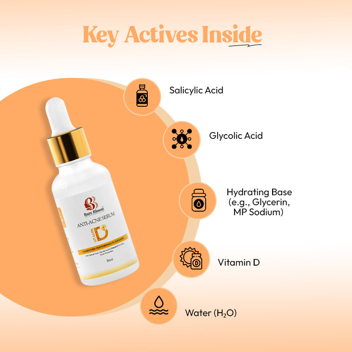Anti Acne Vitamin D Serum